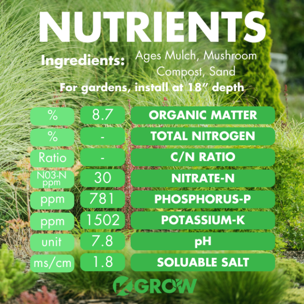 Pro Soil - Image 4