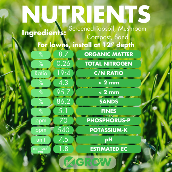 Pro Turf Soil - Image 4