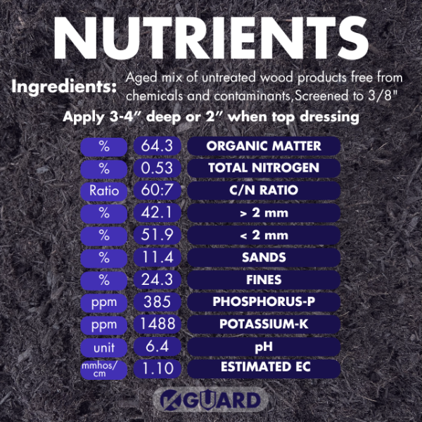 Premium Aged Mulch - Image 4